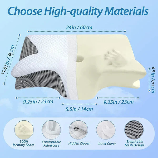 Heavenly Sleep Ergonomic Pillow