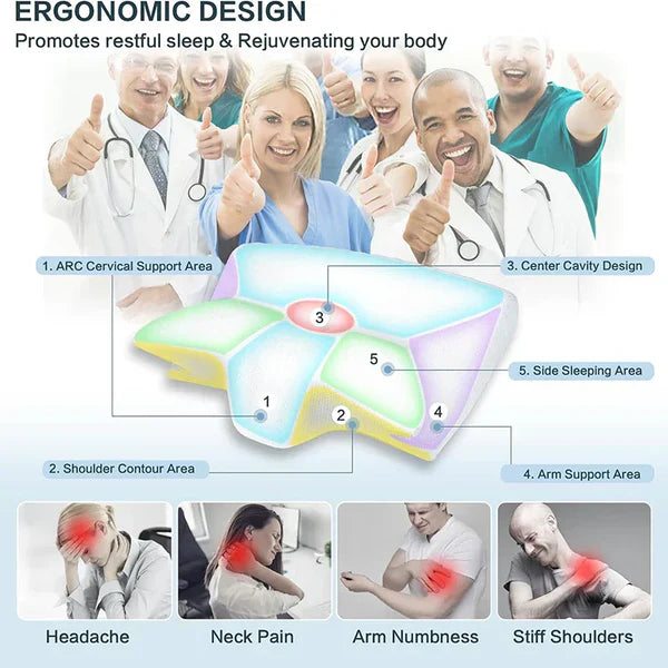 Heavenly Sleep Ergonomic Pillow