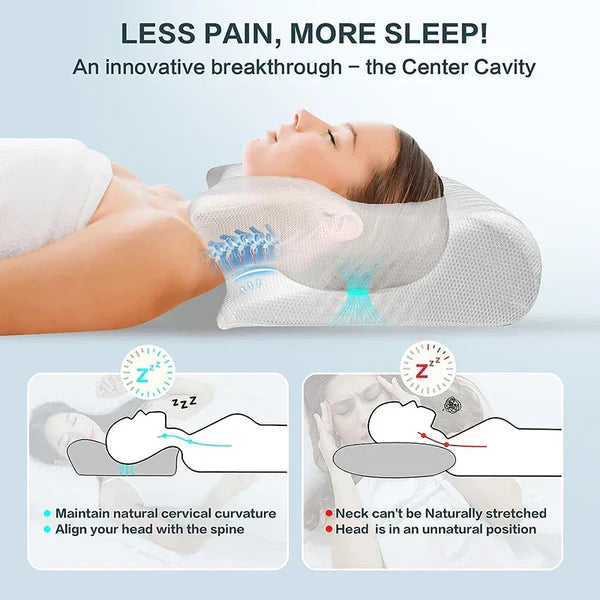 Heavenly Sleep Ergonomic Pillow