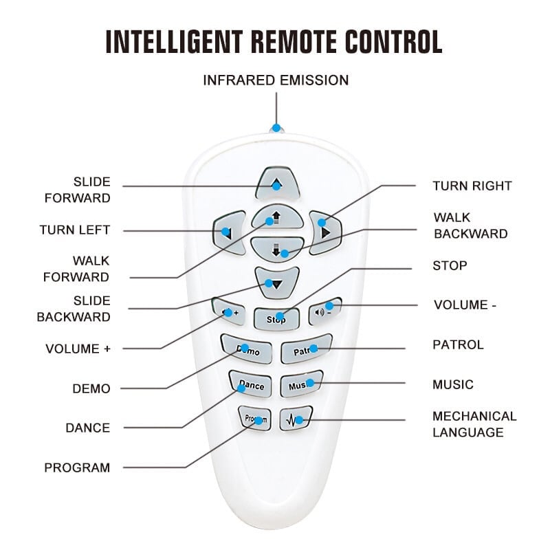 Gesture-Controlled Smart Robot Toy