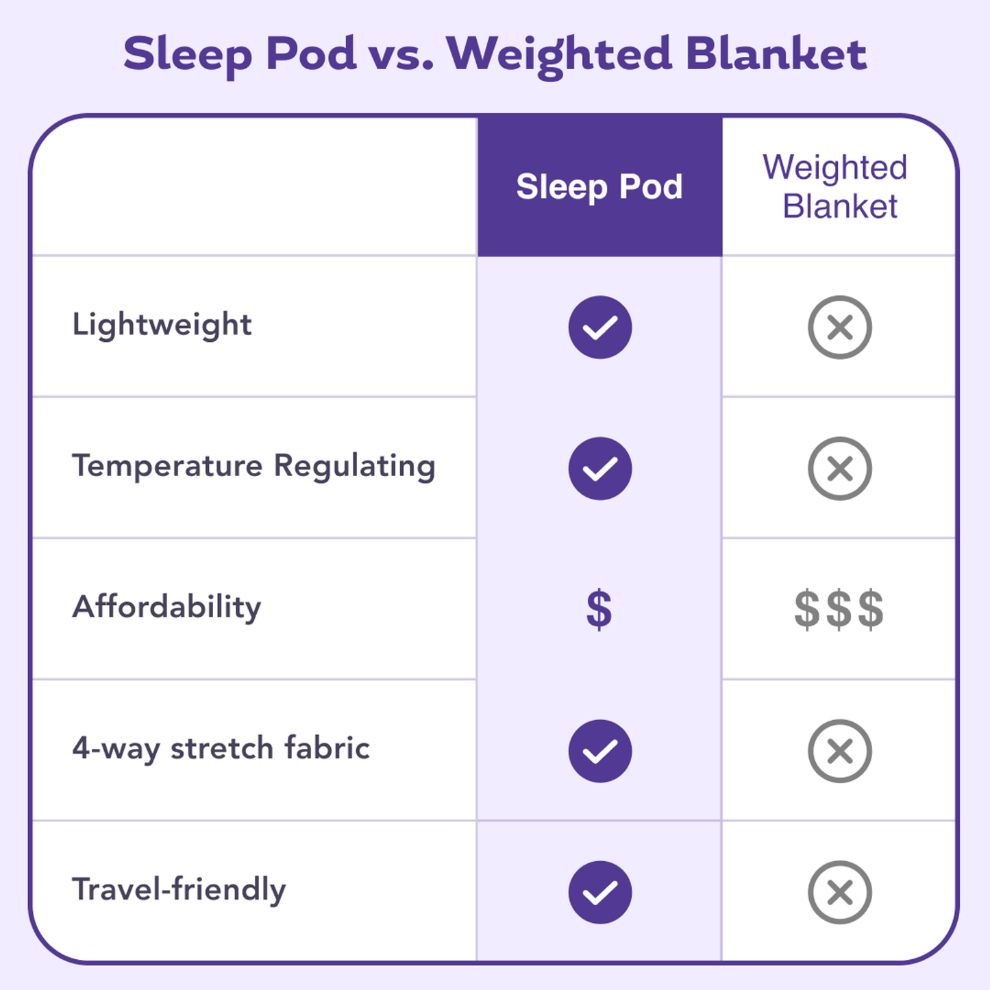 Cozy Sleep Cocoon
