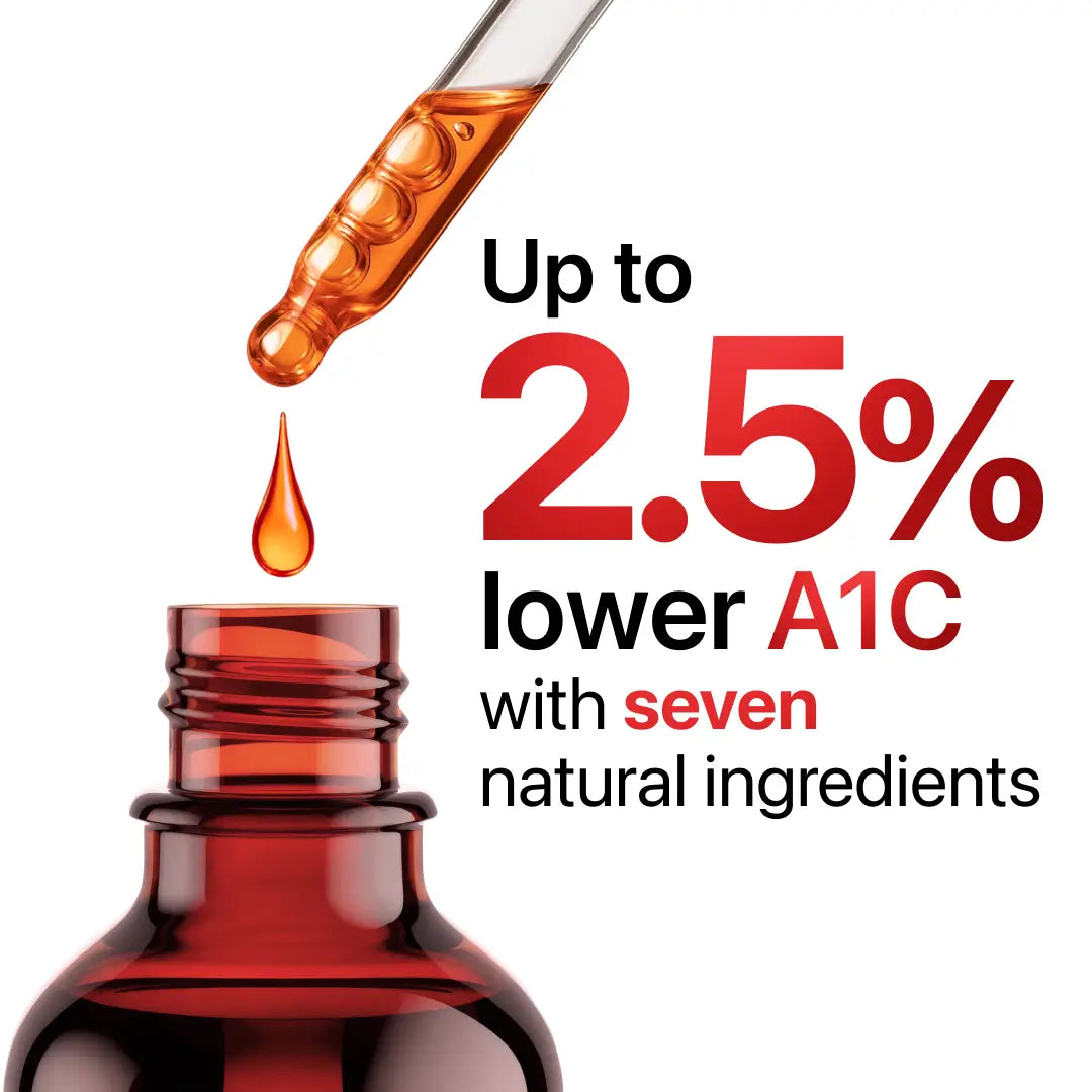 Daily Blood Sugar Support Drops