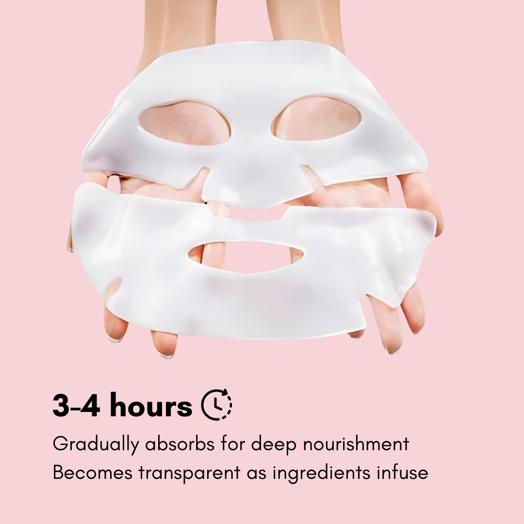 Radiant Glass Skin Masks