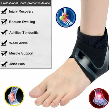 MaxSupport Ankle Relief Brace