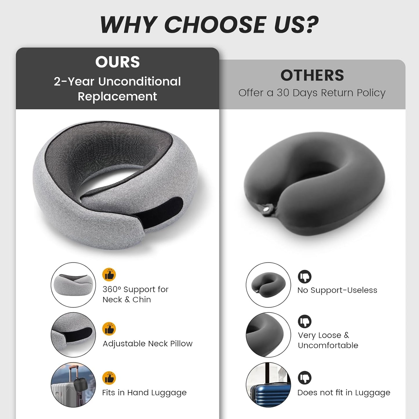 Cozy Memory Foam Travel Pillow