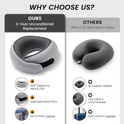 Cozy Memory Foam Travel Pillow