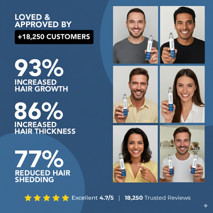 BloomScalp Hair Density Roll-On Serum